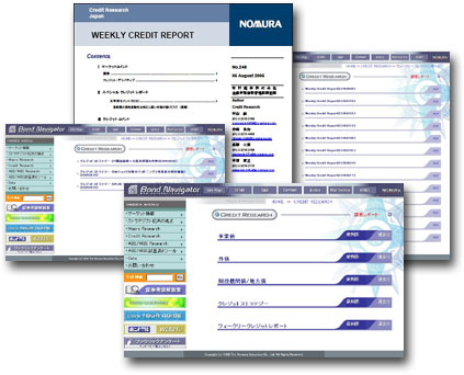 Credit Cards Ratings